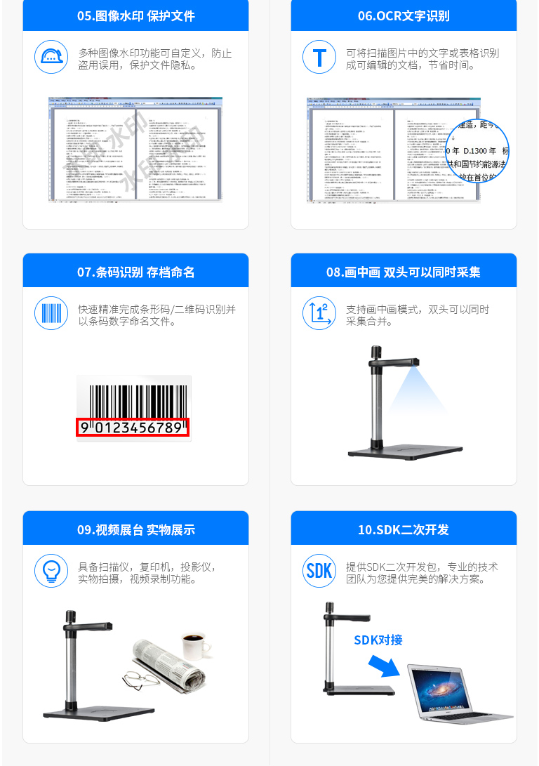 ZL-950TS，哲林高拍儀新品，高清晰