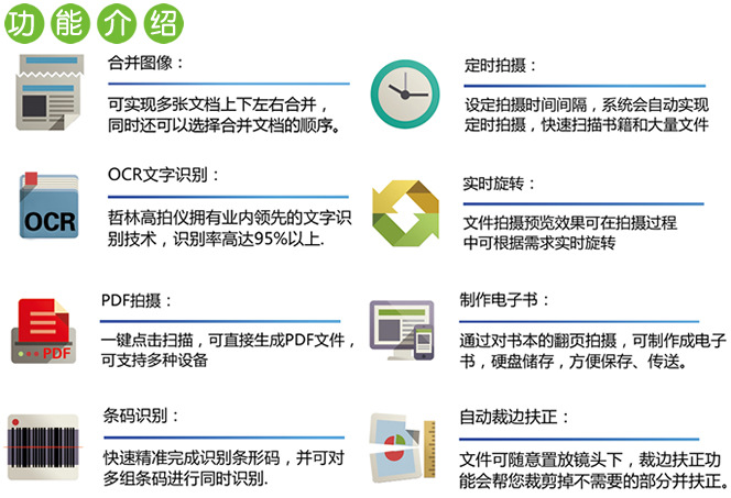 哲林ZL-D500Z高拍儀，感應定時(shí)自動(dòng)拍攝，更便捷