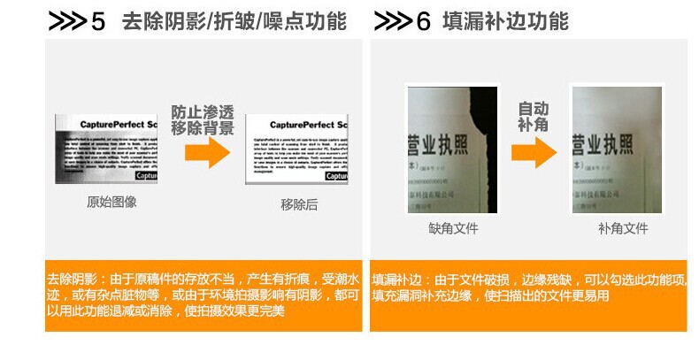 哲林ZL-D500Z高拍儀，感應定時(shí)自動(dòng)拍攝，更便捷