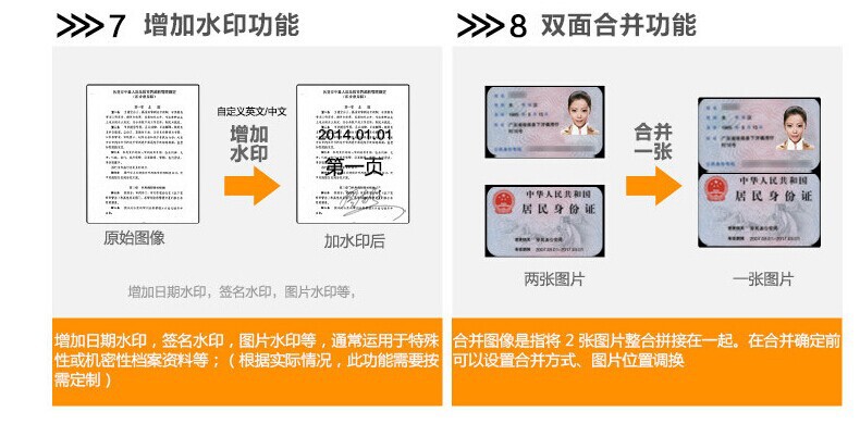 哲林ZL-D500Z高拍儀，感應定時(shí)自動(dòng)拍攝，更便捷