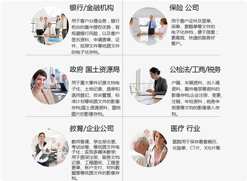 哲林ZL-D500Z高拍儀，感應定時(shí)自動(dòng)拍攝，更便捷