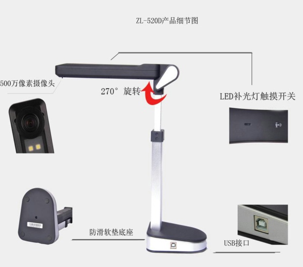 日常使用高拍儀有哪些要注意的地方？