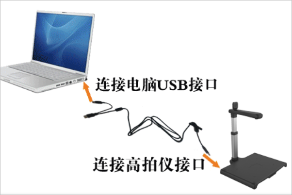 高拍儀怎么連接電腦？